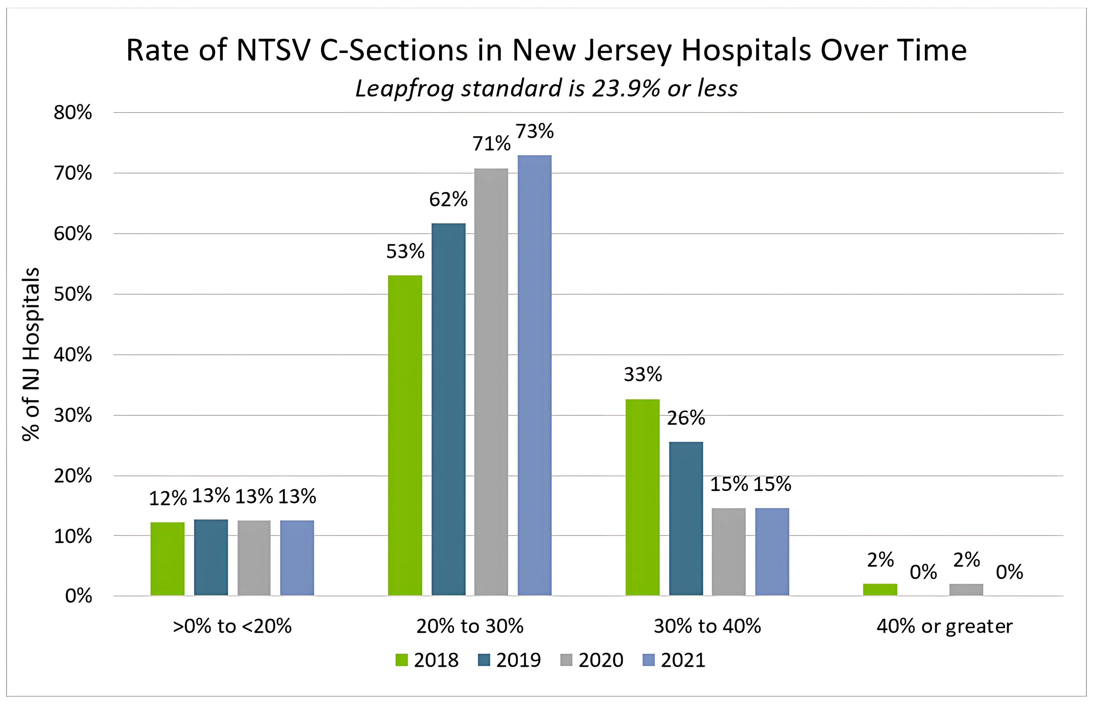 Horizon Blue Cross Blue Shield of New Jersey